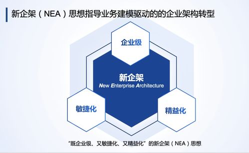 gientech動態 榮膺百強、參與行業盛會與戰略轉讓